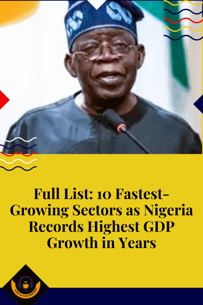 Full List: 10 Fastest-Growing Sectors as Nigeria Records Highest GDP Growth in Years